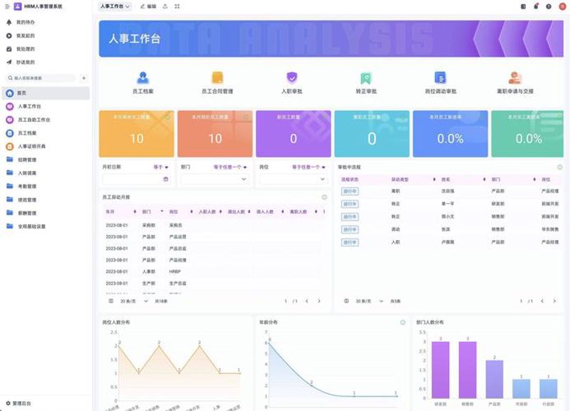 系统集成：连接未来科技的钥匙